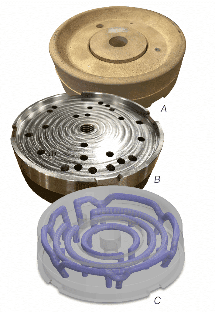 cs_conformalcooling_ABC-708x1024