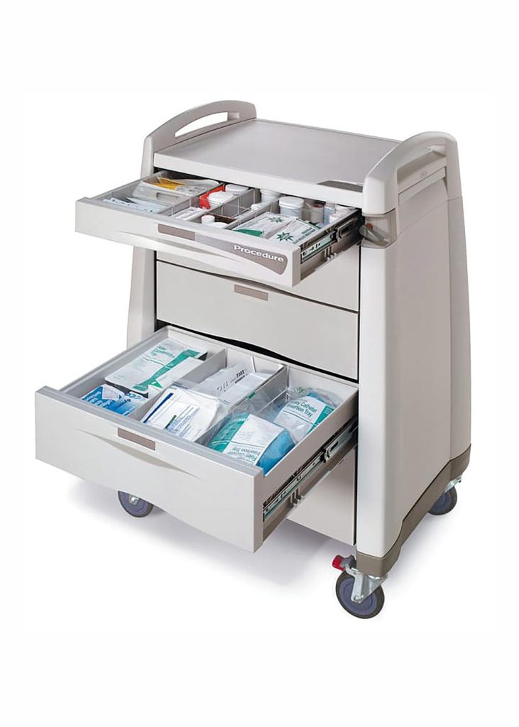 procedure-cart
