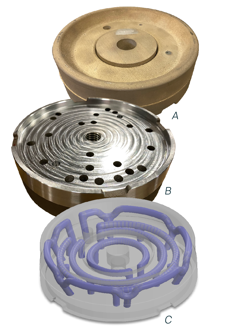 cs_conformalcooling_ABC